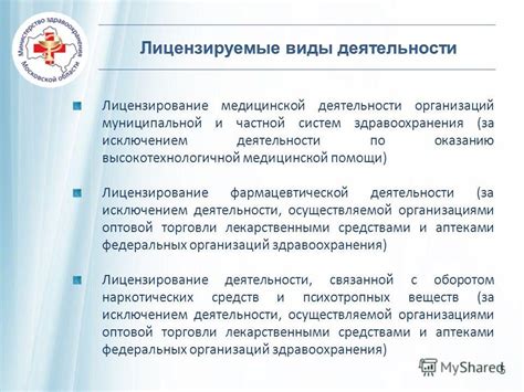 Документы, необходимые для получения медицинской лицензии