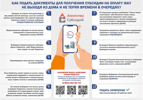 Документы, необходимые для получения субсидии: