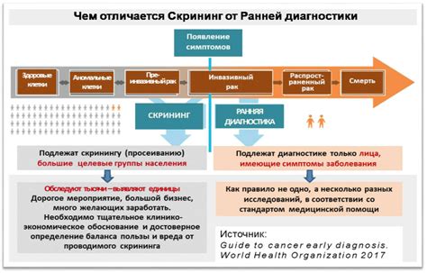 Долговечность и низкая степень снижения качества со временем