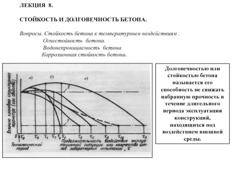 Долговечность и стойкость к механическим воздействиям