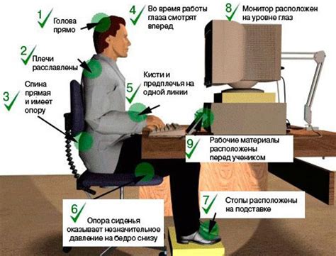 Долгое время работы за компьютером