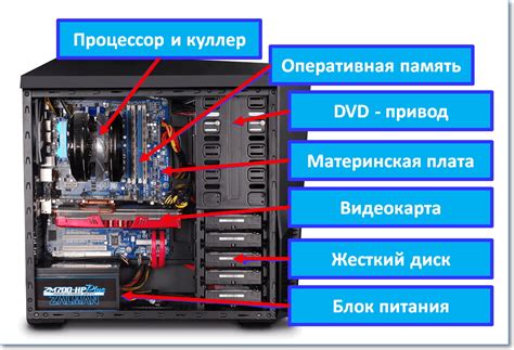 Долгое время работы системного блока: как распознать майнинговую программу