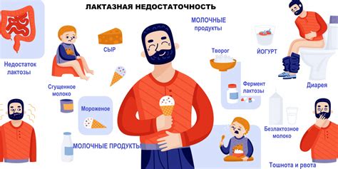 Долгосрочные последствия употребления сахара