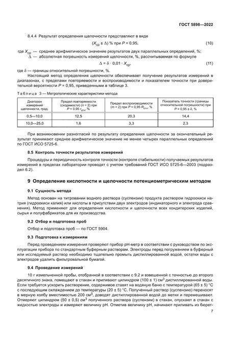 Домашние методы определения щелочности