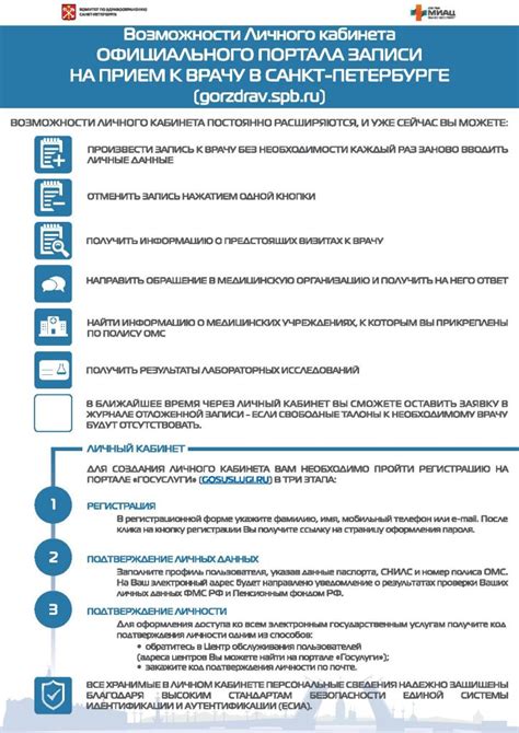 Дополнительная информация о возможностях личного кабинета