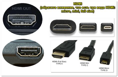 Дополнительное оборудование для подключения по HDMI на ноутбуке