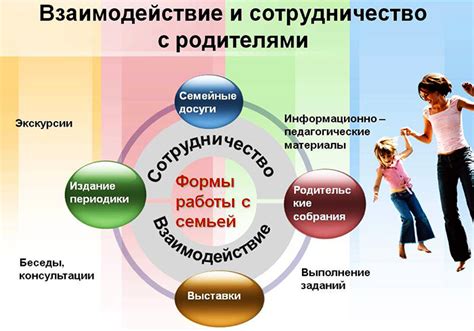 Дополнительное средство контроля и обучения детей