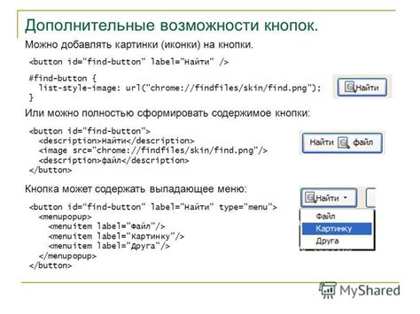 Дополнительные возможности коммуникационных кнопок в Discord