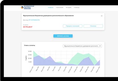 Дополнительные ингредиенты для подачи