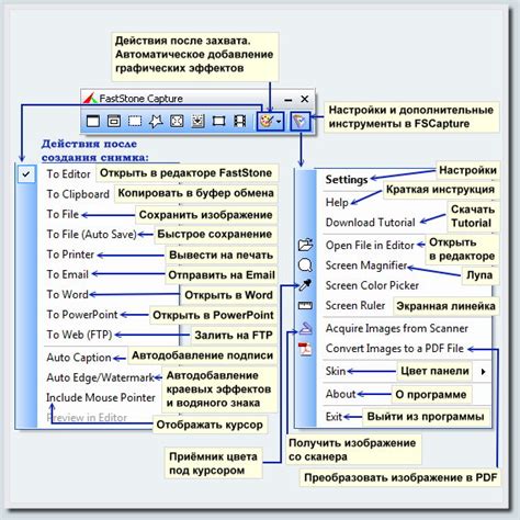 Дополнительные инструменты для создания скриншотов