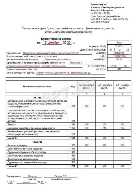 Дополнительные компоненты упрощенной бухгалтерской отчетности