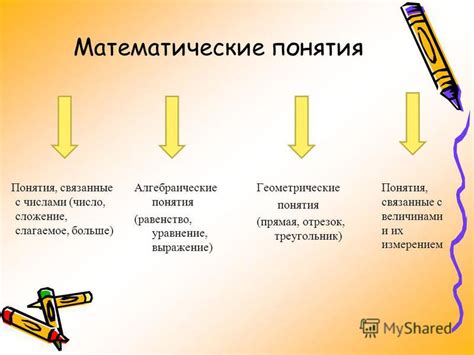 Дополнительные математические понятия, связанные с процентом от суммы