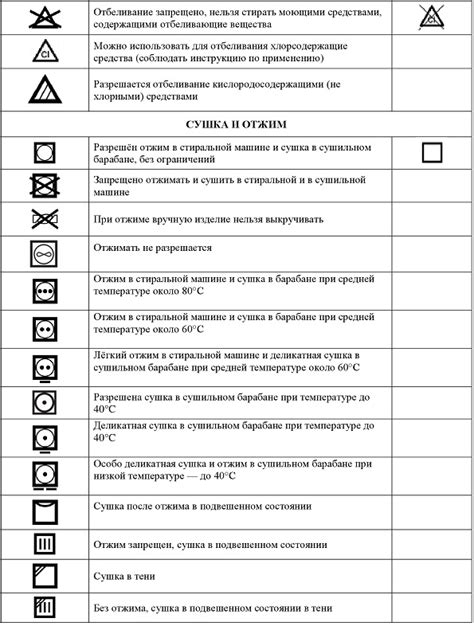 Дополнительные рекомендации по уходу за тканевыми салонами