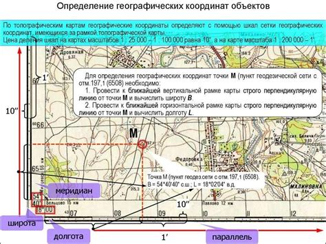 Дополнительные советы для успешного определения координат дома: