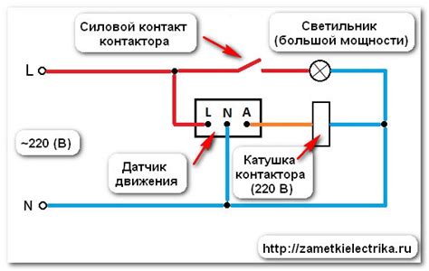 Дополнительные советы и полезные ресурсы по подключению датчика холла