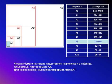 Дополнительные советы и рекомендации по печати с увеличенным масштабом