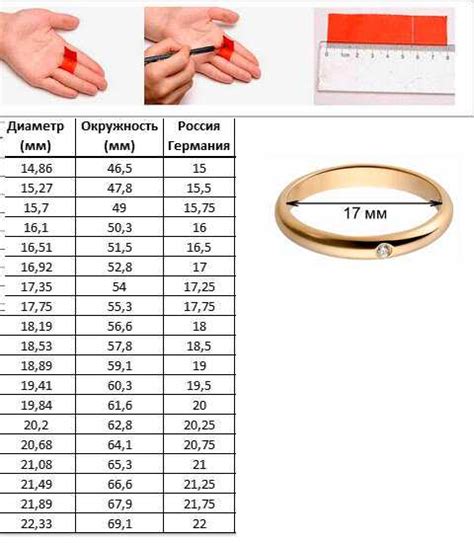 Дополнительные советы по выбору размера кольца по диаметру
