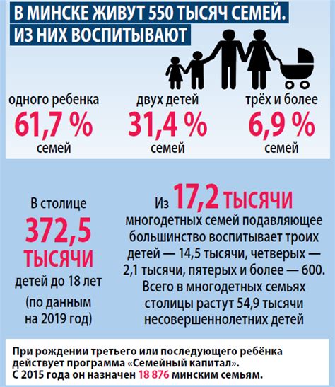 Дополнительные советы по использованию радиомаяка