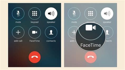 Дополнительные советы по использованию FaceTime с подключенным номером