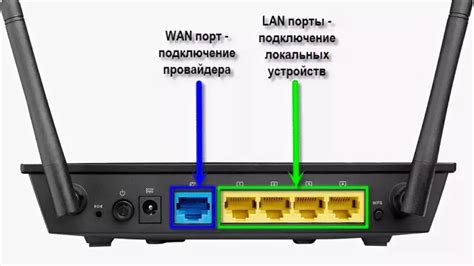 Дополнительные советы по настройке роутера