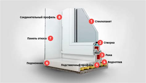 Дополнительные советы по отключению окна "Подробная инструкция"