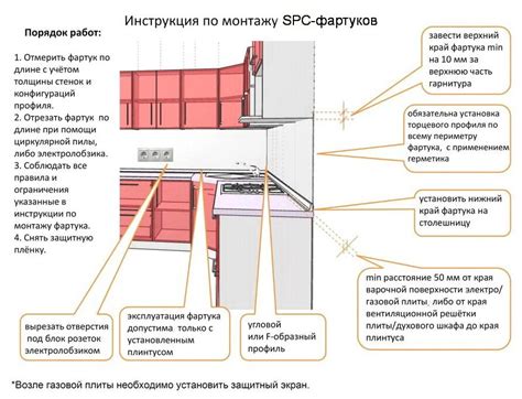 Дополнительные советы по установке фартука из МДФ