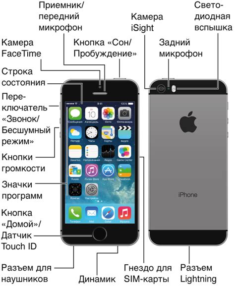 Дополнительные функции кнопки скриншота на задней части iPhone