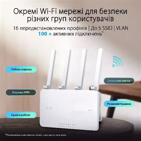 Дополнительные функции маршрутизатора Wi-Fi от кабельного провайдера