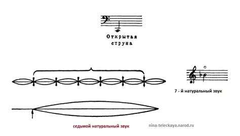 Дополнительные штрихи и последние штрихи