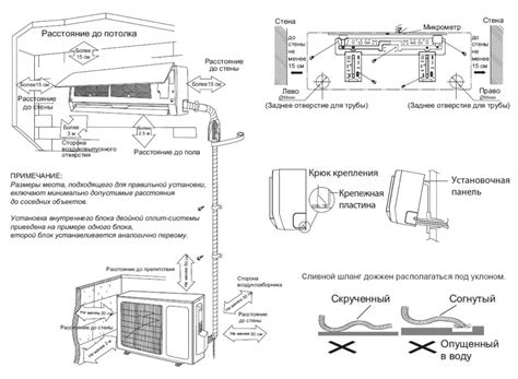 Допустимость установки кондиционера