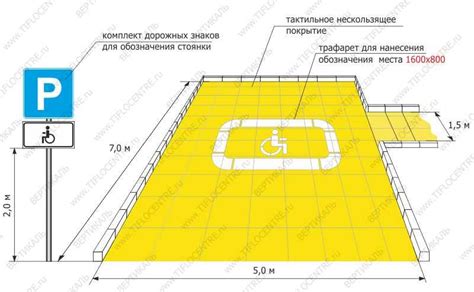 Доступность парковки для инвалидов: подъезды и свободное пространство