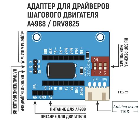 Драйвера для подключения покетбука 626