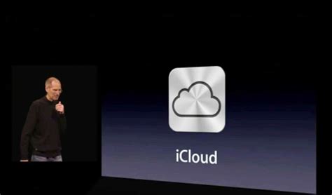 Другие возможности iCloud