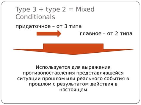 Другие способы выражения противопоставления