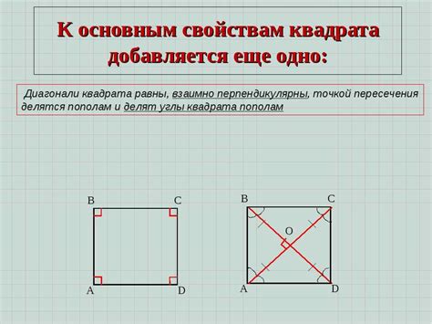 Другие способы расчета диагонали квадрата