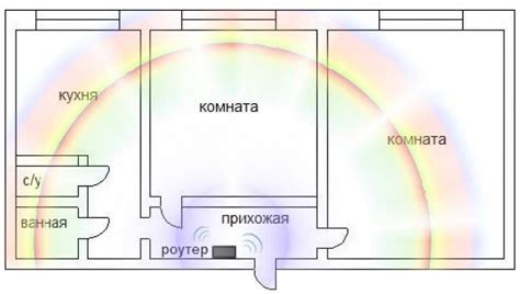 Другие способы усиления сигнала Мегафон в квартире