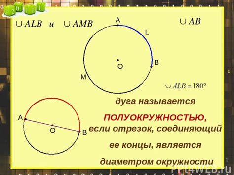 Дуга окружности и ее значения в геометрии