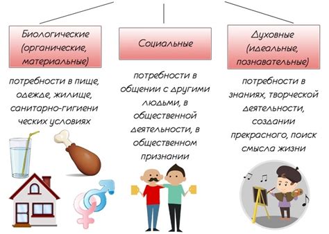 Духовная потребность и стремление к высшему