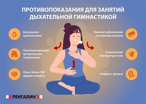 Дыхательная гимнастика для очистки легких и бронхов