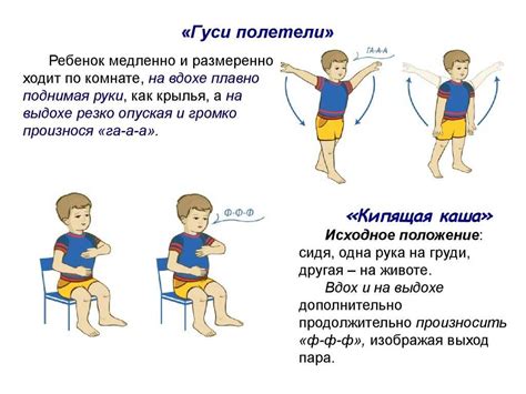 Дыхательная гимнастика для ребенка с мокротой