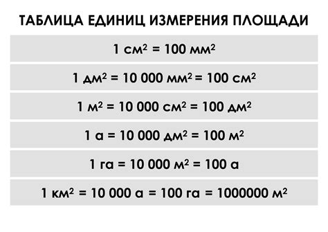 Единицы измерения в 3D Максе - сантиметры