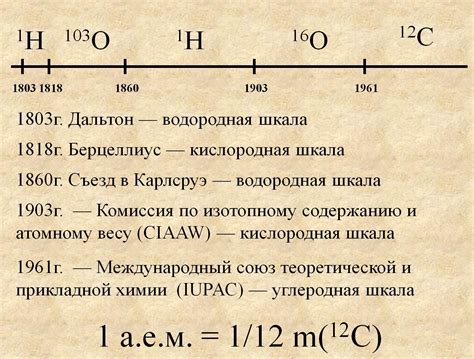 Единицы измерения концентрации вещества в воздухе