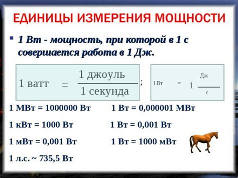 Единицы измерения мощности звука