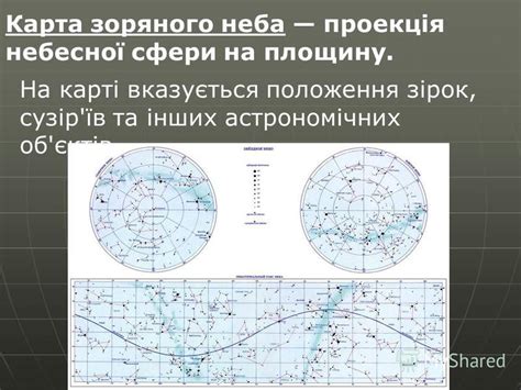 Експансія зони хаба астрономічних об'єктів