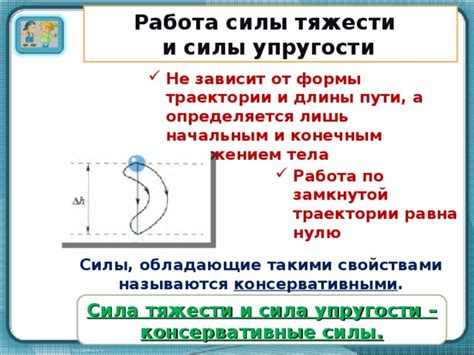 Естественные пути восстановления упругости