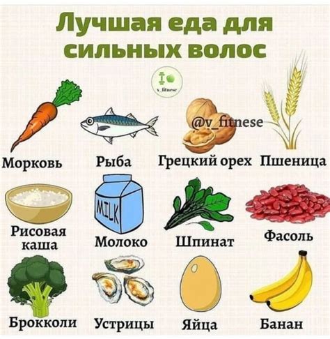 Ешьте правильно