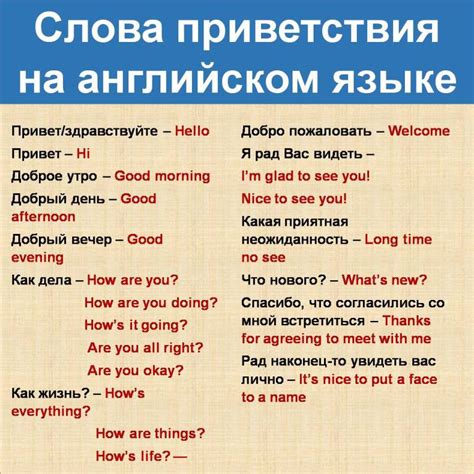 Еще один способ сказать "Привет" на английском - "Hi": когда и как использовать