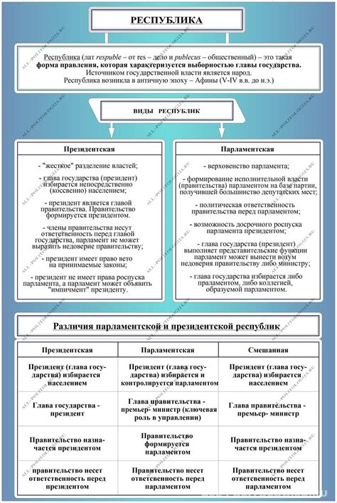 Жрица - признаки и характеристики профессии