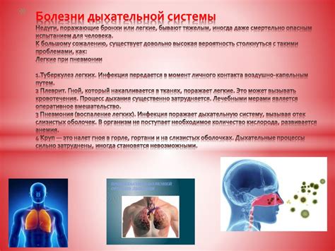 Заболевания характера дыхательной системы