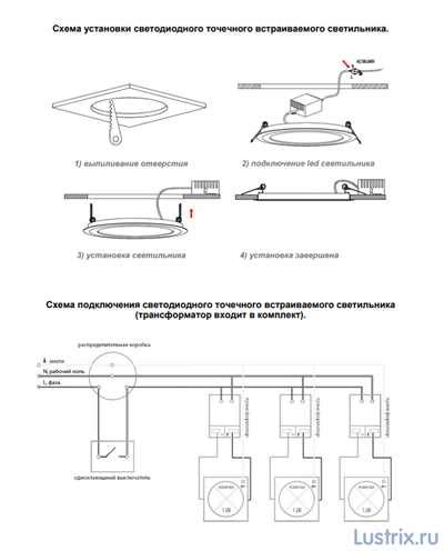 Завершающие шаги и подключение системы